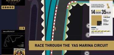 Yas-Marina-Interactive-Race-Circuit-Banner.jpg