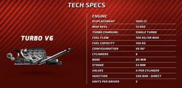 Ferrari-2014-Power_Unit-Specs.jpg