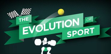 EvolutionOfSports-F1