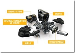 Renault-F1-2014-Engine