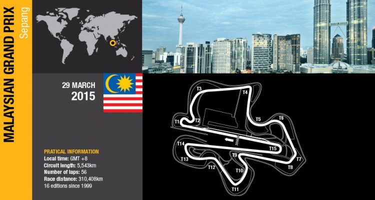 Malaysian GP Preview 2015