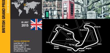 British-GP-2015-Preview