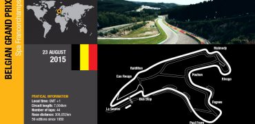 Belgian GP