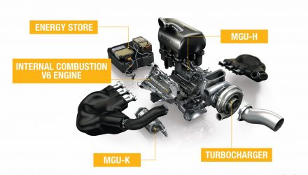 Renault F1 2015 Engine