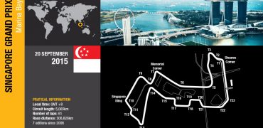 Singapore GP