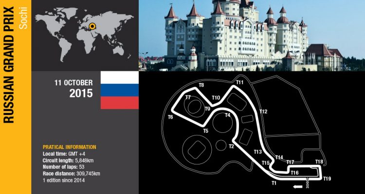 Russian GP Preview