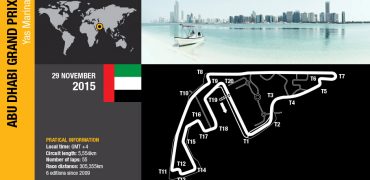 Abu-Dhabi-GP-2015-Preview